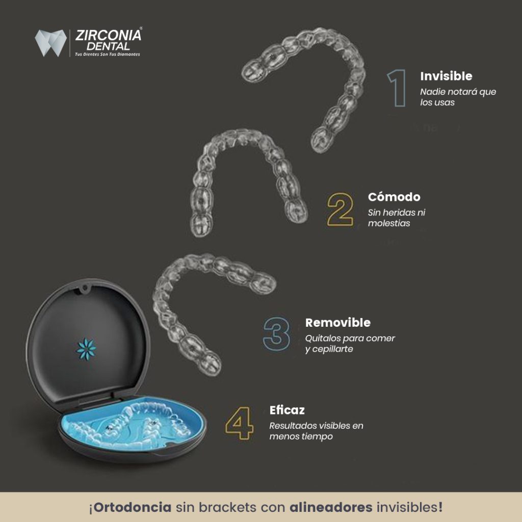 INVISALIGN ortodoncia sin brackets